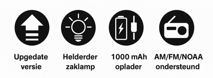 Noodradio met Zonnepaneel en USB-C Powerbank